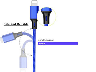 Cablu 3 în 1 iphone / type-c / micro usb foto 2