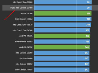 LGA775 MSI -встроенная gpu foto 2