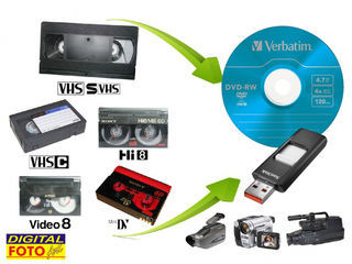 Качественная Перезапись на DVD или флэшку с видеокассет VHS, VHS-c, miniDV, 8, Hi8, Digit.8, HDV. foto 1