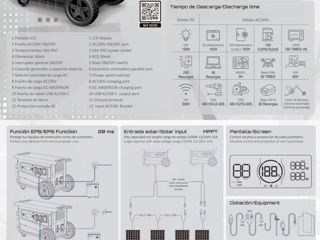 Generator  alternativă  / centrala  portabilă,  електрогенератор / заменяет портативная электростанц foto 12