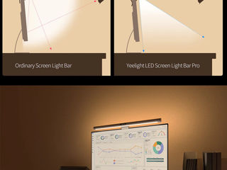 Умная подвесная лампа для монитора Xiaomi Yeelight LED Screen Light Bar Pro foto 3