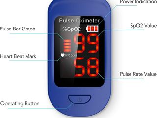 Nou pulsoximetru pulsometru oximetru tonometru Пульсооксиметры анти covid 19 foto 3