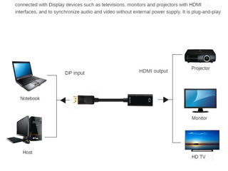 4K DisplayPort-HDMI-совместимый адаптер конвертер порта дисплея foto 2