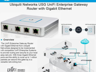 Роутер Ubiquiti UniFi Security Gateway USG Новый foto 2