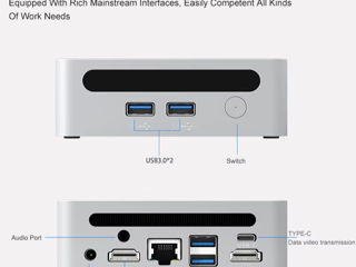 Mini PC Ryzen 5 7530U - 4300 MDL / 235$ foto 3