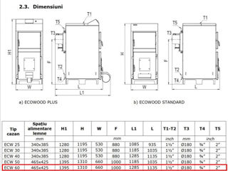 Centrala termica pe combustibil solid thermostahl ecowood plus ecw 60 kw - nou! foto 2