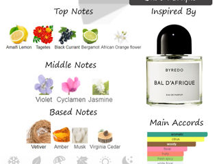 Byredo Parfuma Bal d'Afrique (Parfum original marca Giter) foto 6