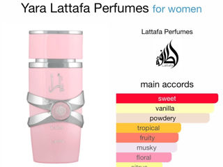 Yara by Lattafa – Parfum Arabesc Original Dubai inspirat din Poison Girl foto 2