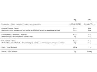 Glutamine Peptides foto 2