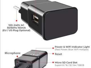 Incarcator USB Camera Зарядка USB камера foto 7