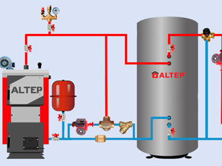 Buffer, 400 - 500 - 800 - 1000 - 1500 - 2000 litri ( теплоаккумулятор ) pentru sistemul de încălzire foto 6