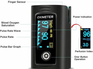 Pulsoximetru PC-60 F Пульсоксиметр Оксиметр PC-60F foto 2
