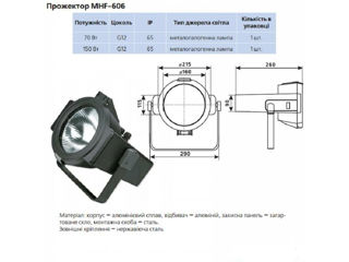 Projector 150W G12 (DELUX) MHF-606 foto 4