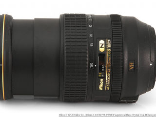 Nikon AF-S Nikkor 28-300mm F / 3.5-5.6G ED VR foto 3