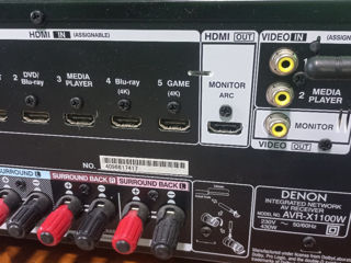 
 Denon AVR-X1100W фото 4