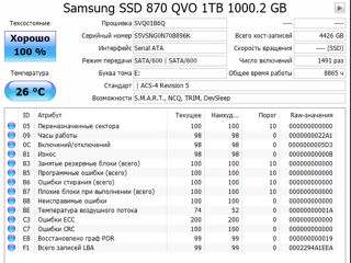 Samsung 870 QVO 1Tb foto 2