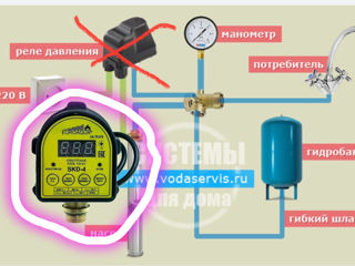 Presostat,регулятор давления воды для насоса с зашита foto 2