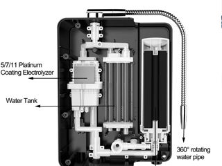 Aparat Kangen cu 11 placi pentru apa alcalina Ионизатор воды Канген 11 пластин foto 5