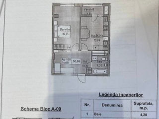 Apartament cu 1 cameră, 51 m², Poșta Veche, Chișinău