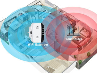 Новейший удлинитель Wi-Fi Extender Router foto 5