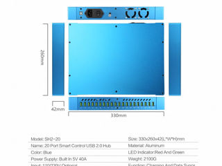 SH2-20 Sipolar usb port hub docking station for computer accessories 20 port foto 5