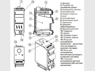 Акция. Минус 19% на котлы для тех у кого средний доход. foto 20