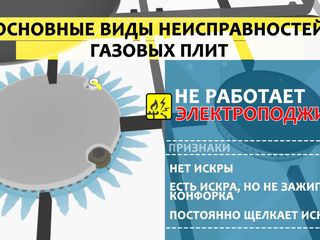 Ремонт. Газовых плит. Электро плит. foto 1