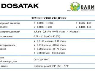 Медикатор, дозирующий насос, дозатор foto 3