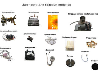 Ремонт газовых колонок.reparatia coloeanelor de gaz foto 4