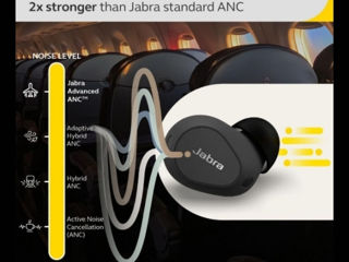 Jabra foto 3