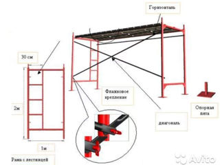 Строительные леса аренда / schele arenda foto 7