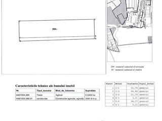 Vind spatiu pentru diferite tipuri de activitate. Teren1,36 ha, сотрудничество#продажа#производства foto 8