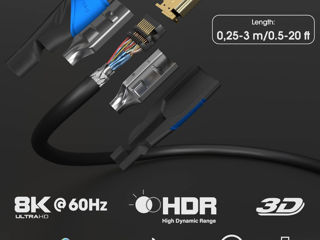 Cablu HDMI 2m suporta 4K si 8K foto 4