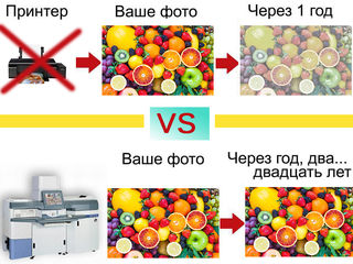 Печать цифровых фотографий на профессиональном минилабе,оптовые заказы foto 2