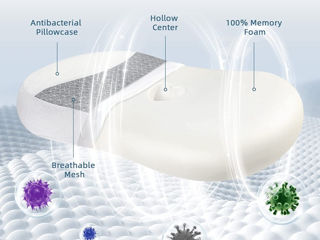 Pernă reglabilă pe înălțime a gâtului  Регулируемая подушка по высоте шеи foto 4