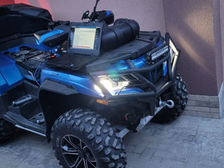 Chiptuning MOTO ATV UTV clonare ECU , scoatere limita viteza . foto 2