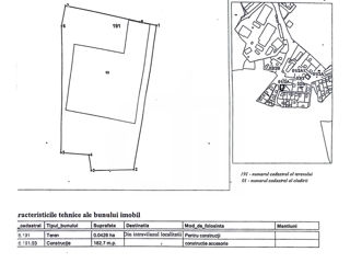 Construcție comercială nouă, Călărași, toate comunicațiile foto 12