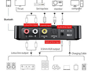 NFC Bluetooth 5.0 FM M6 с пультом управления Transmitter and Receiver bluetooth foto 7