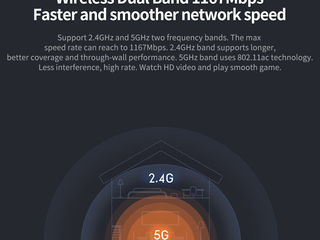 Wi-Fi роутеры.Xiaomi Mi маршрутизатор 4А гигабитная версия 2,4 ГГц 5 ГГц WiFi 1167 Мбит/с .GLOBAL. foto 9