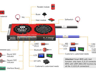 Modules and accessories for BMS DALY - Модули и компоненты к БМС DALY foto 2