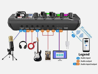 MagicCubic F9 Mixer Audio SoundCard Profesional foto 8