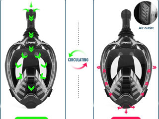 Полнолицевая маска для сноркелинга foto 4