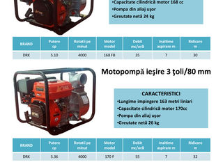 Motopompa drk 75 / мотопомпы drk 75 / reducere -26% / achitare in rate !!! foto 2