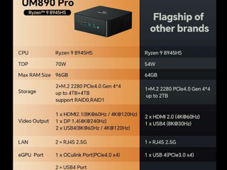 Gaming Mini PC / Ryzen 9 8945HS / Minisforum UM890 Pro / Nou Sigilat foto 9