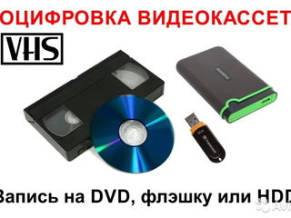 Оцифровка видеокассет VHS. Быстро, качественно и недорого. foto 2