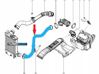 Furtun Intercooler 144608957r Scenic Iv foto 3