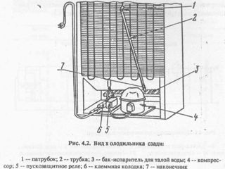 Продам холодильник Минск-15