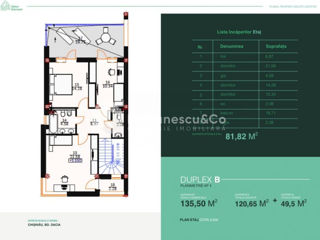 Duplex modern în complexul Satul German. foto 5