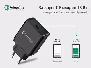 Зарядное устройство Ugreen Quick Charge 3.0 / 18W + Ugreen USB Type-C Cable foto 7