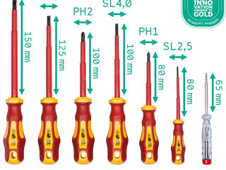 Set Surubelnite VDE plus Tester tensiune foto 8